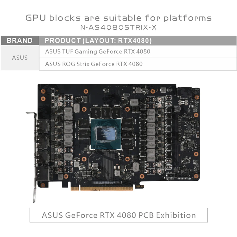 Блок охлаждения GPU Bykski для – обзор и цена Rtx 3090 24Gb Gddr6X